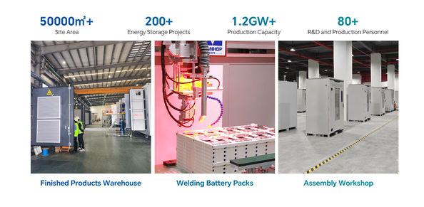qualité armoire de stockage d'énergie Usine