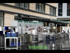 alimentation électrique portable, batterie de stockage d'énergie domestique, armoires de stockage d'énergie commerciales