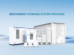 2025 Hua Power est toujours sur la route